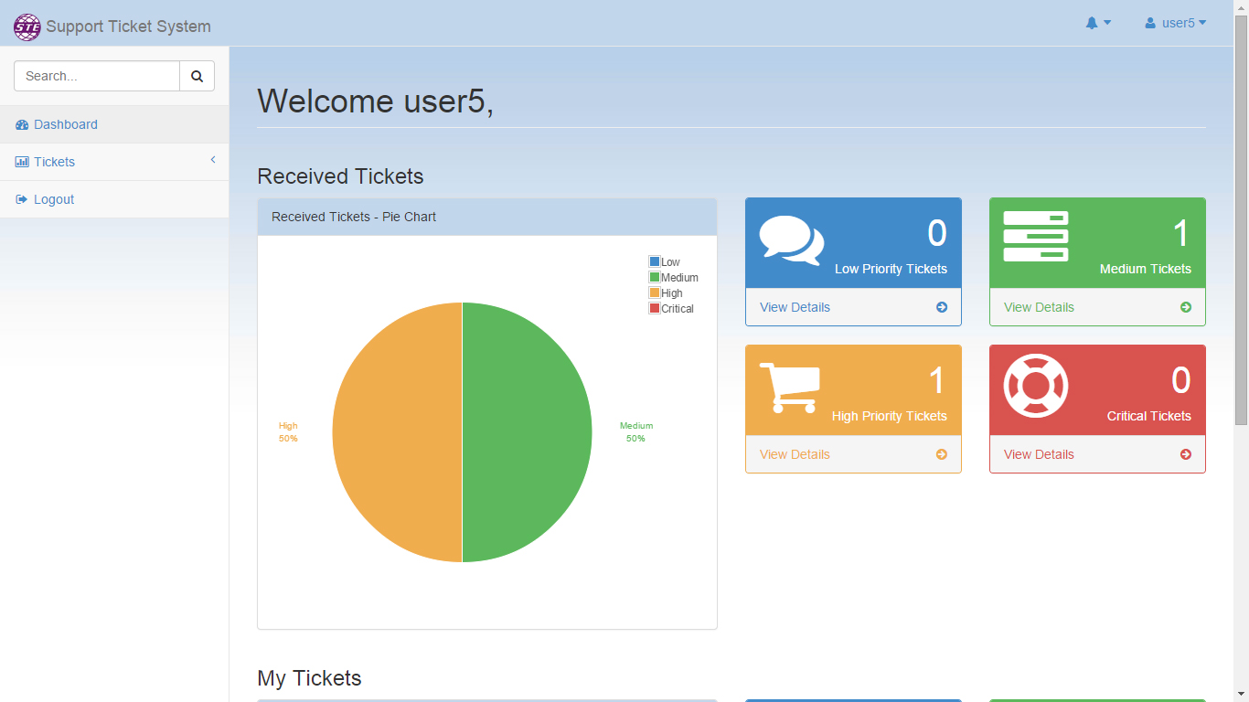 Support Ticket System